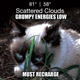 Illustration for article titled The Grumpy Cat Weather App Wont Sugar Coat Things For You